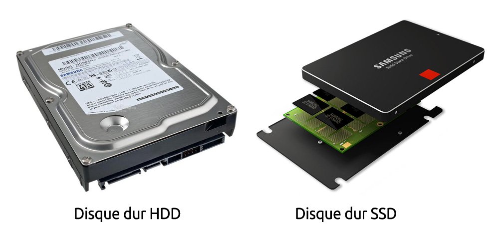 Disque Dur HDD et SSD